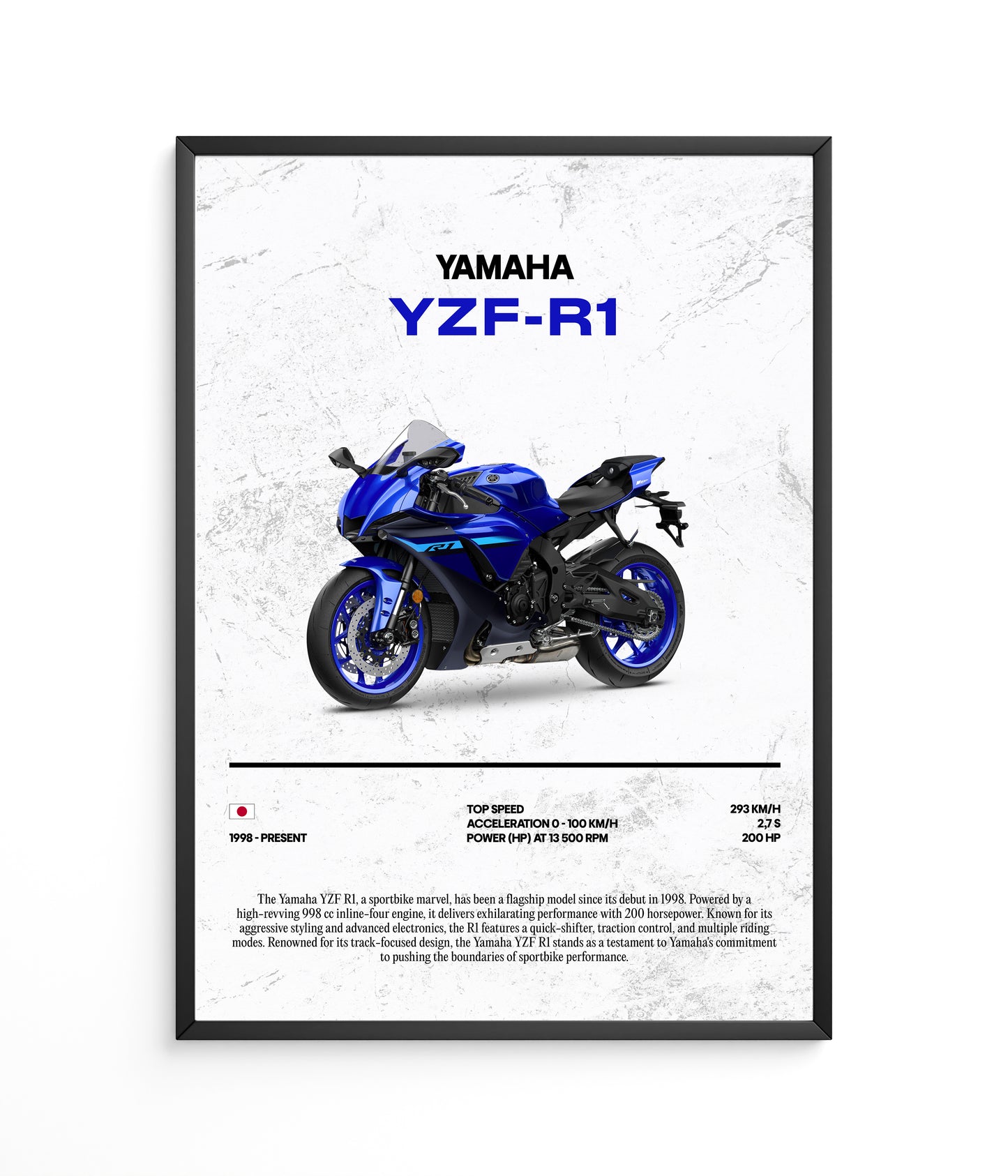 Poster Yamaha YZF-R1